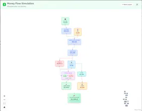 TaxplAIn gallery image