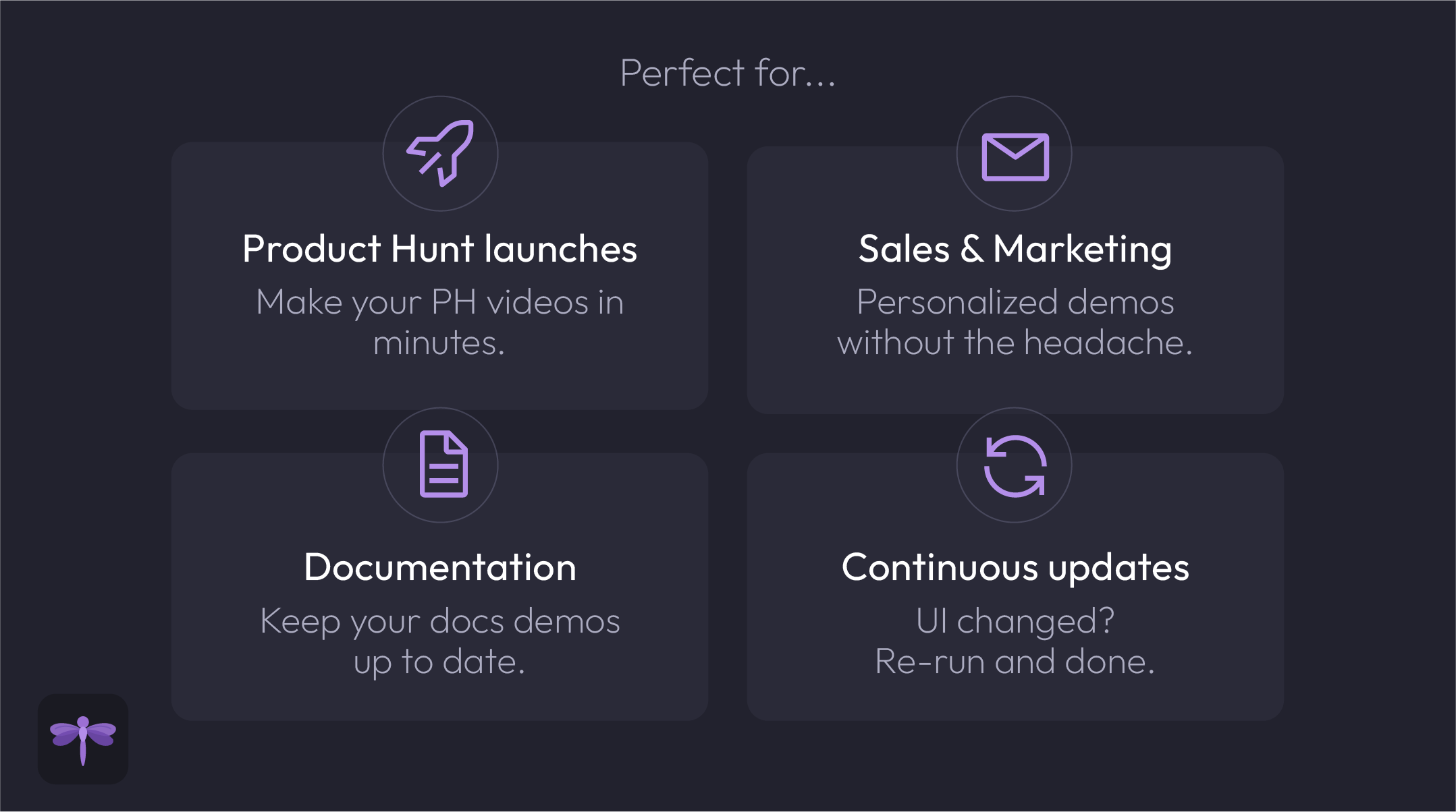DemoFly — Demos that record themselves - Screenshot 3 showing product features and functionality