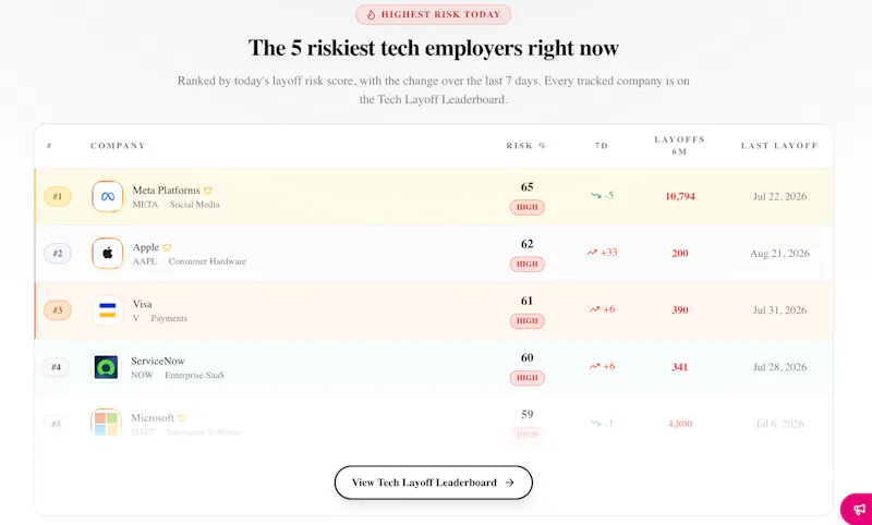 PinkSlip screenshot 4