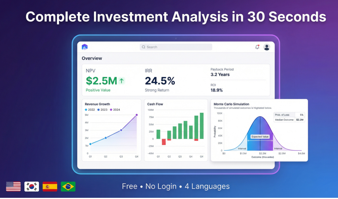 Investment Analysis Dashboard - Main product screenshot demonstrating key features and user interface