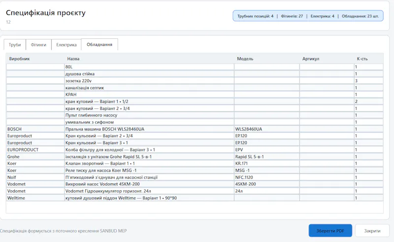 SANBUD MEP screenshot 7