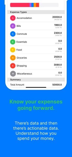 Earmarked gallery image