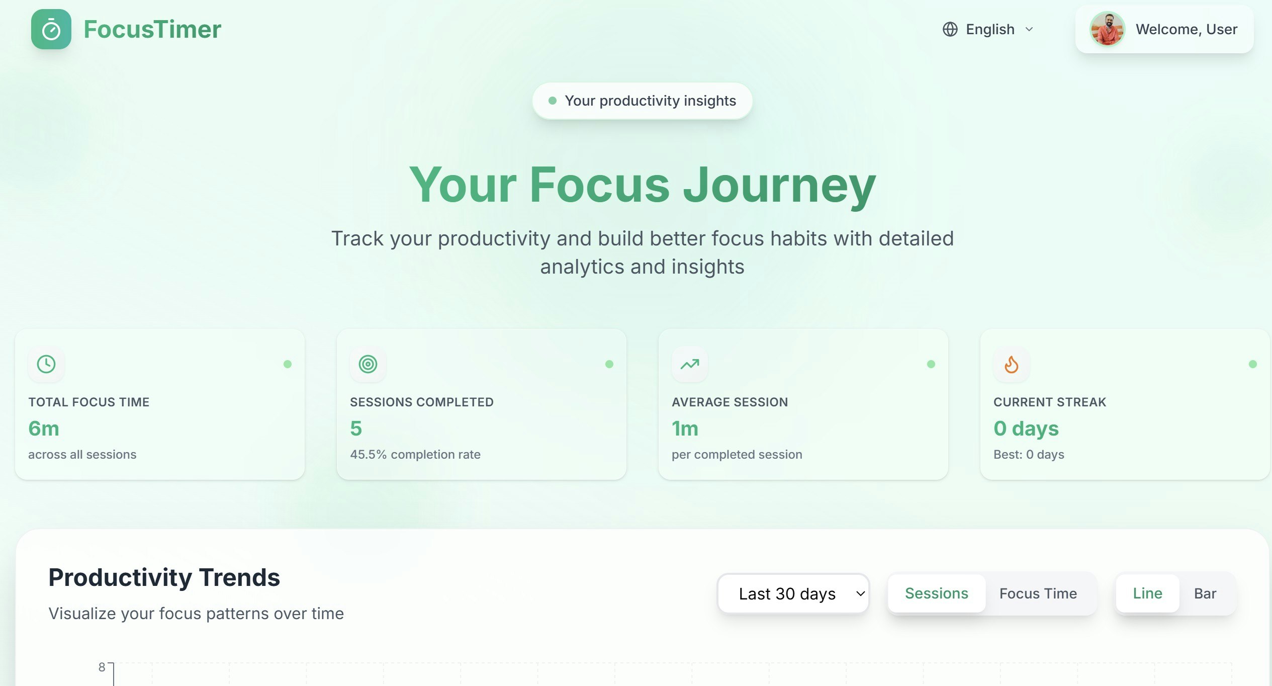 FocusTimer - Een betere manier om diep werk te doen - ontmoet focustimer.online media 3