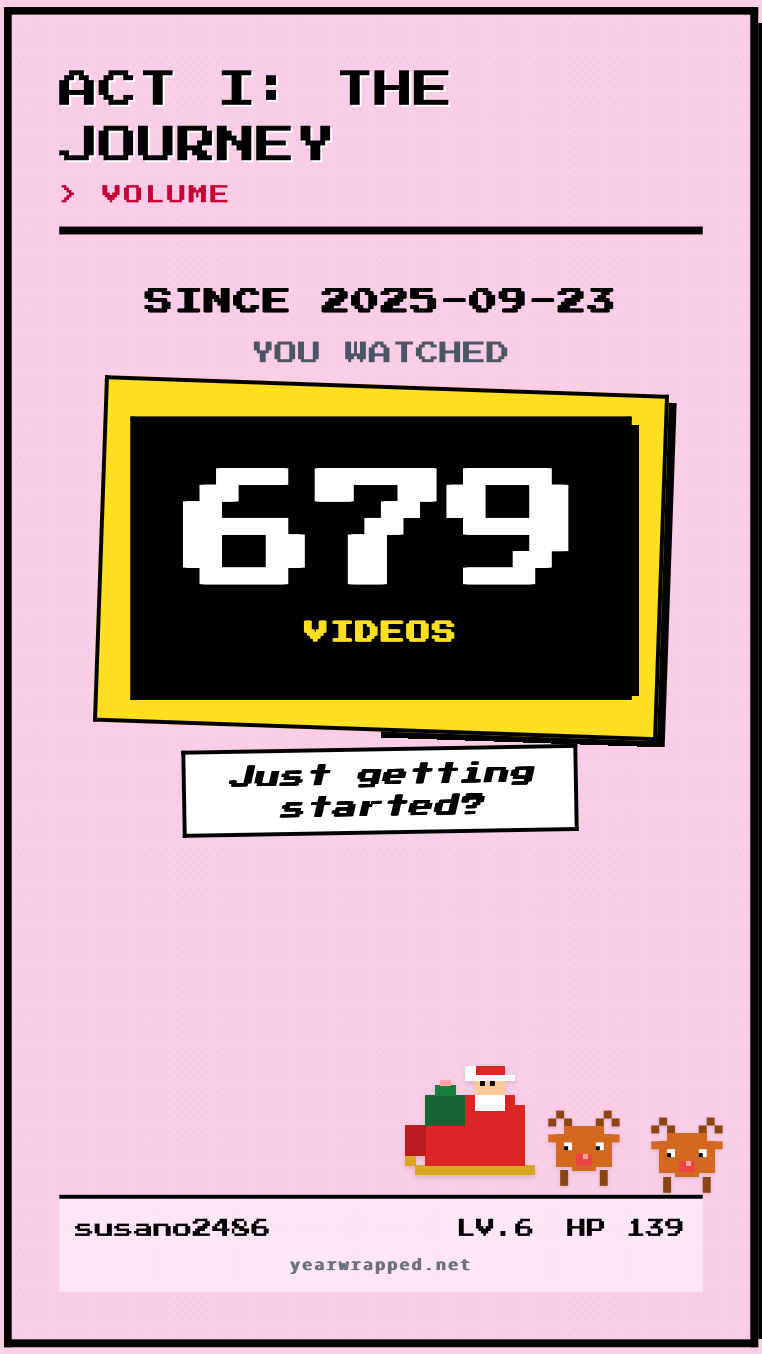 Year Wrapped - Screenshot 3 showing product features and functionality