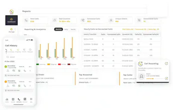 Call Monitoring Software gallery image