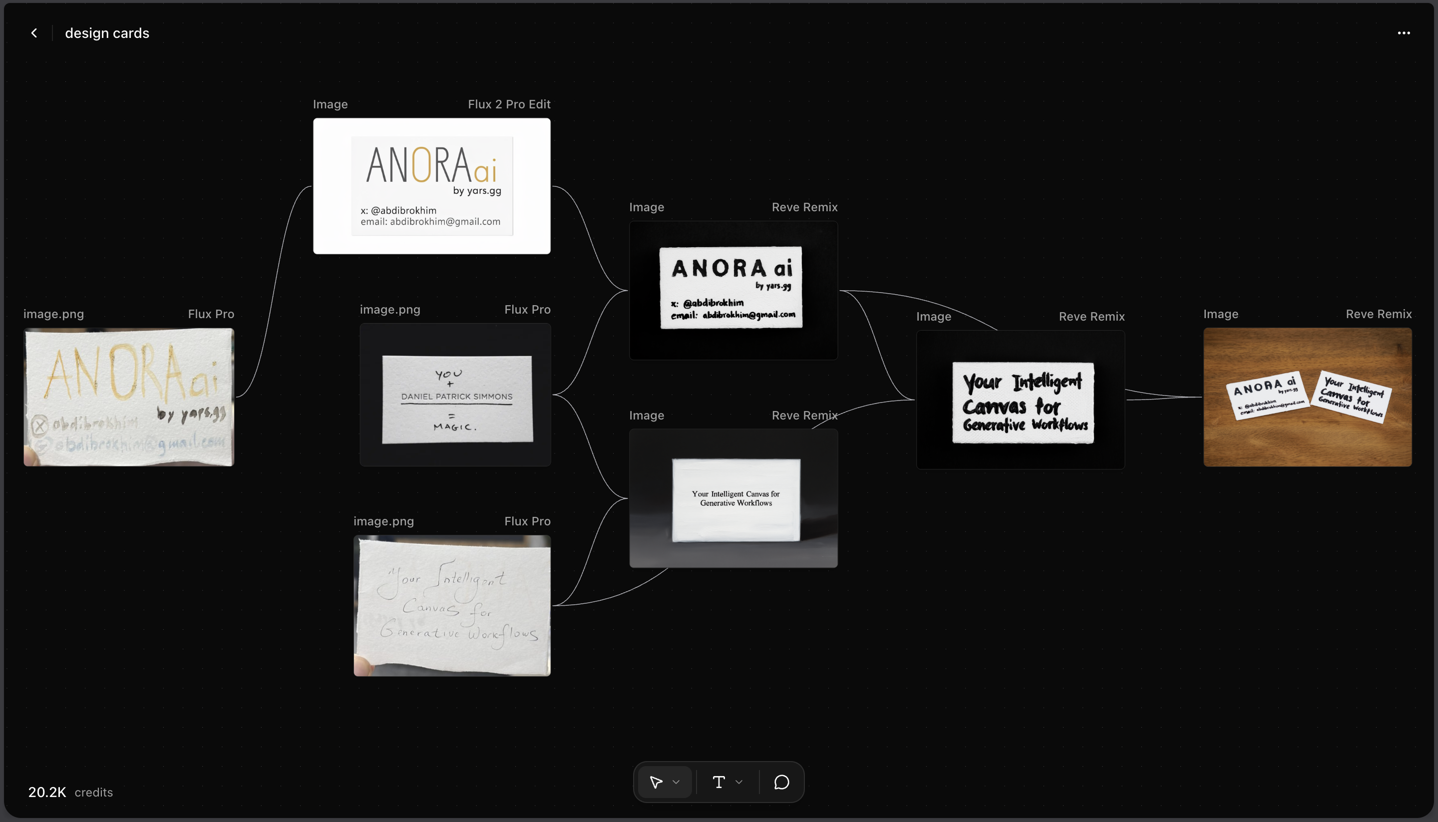 ANORA © gallery image