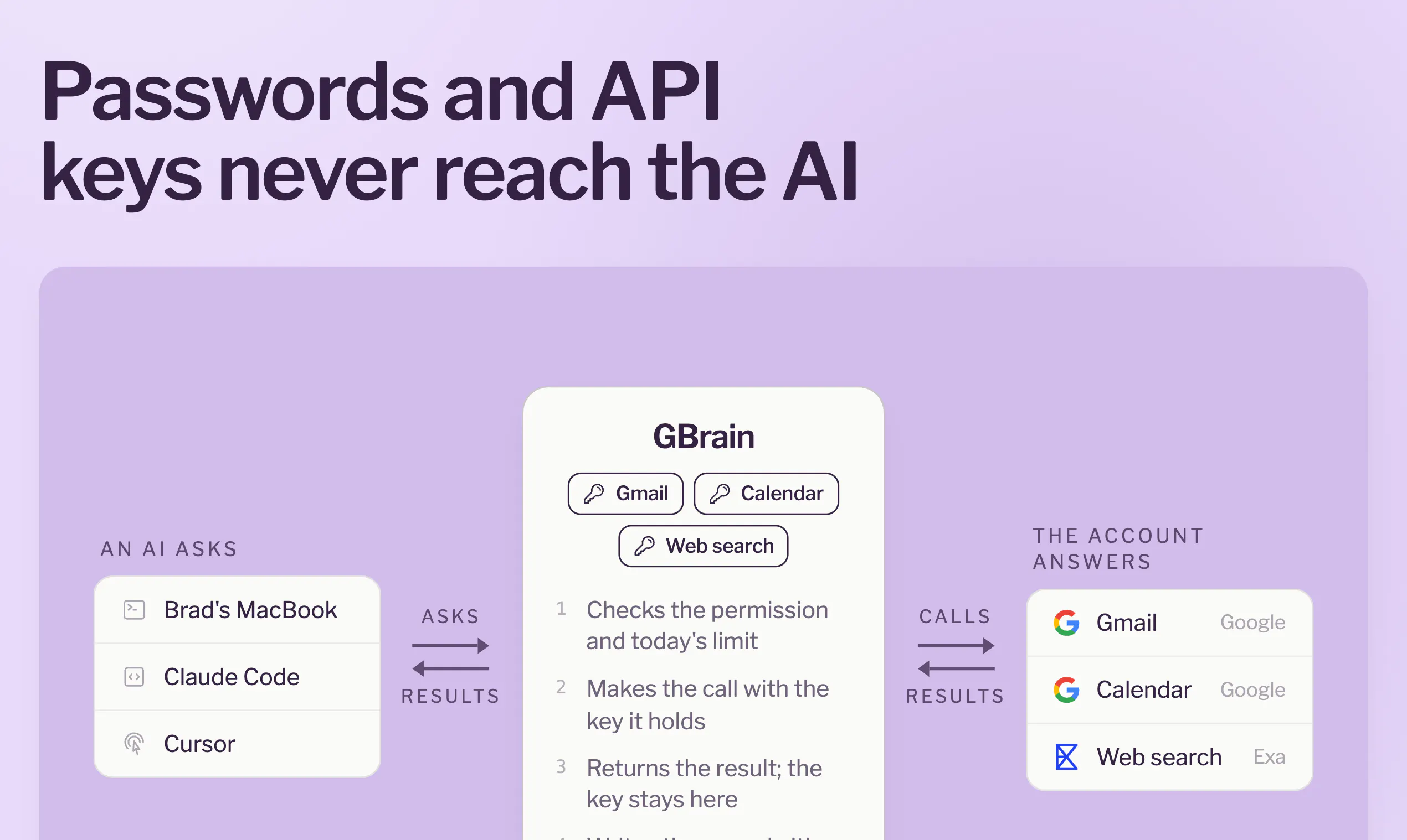 GBrain Tools screenshot 3