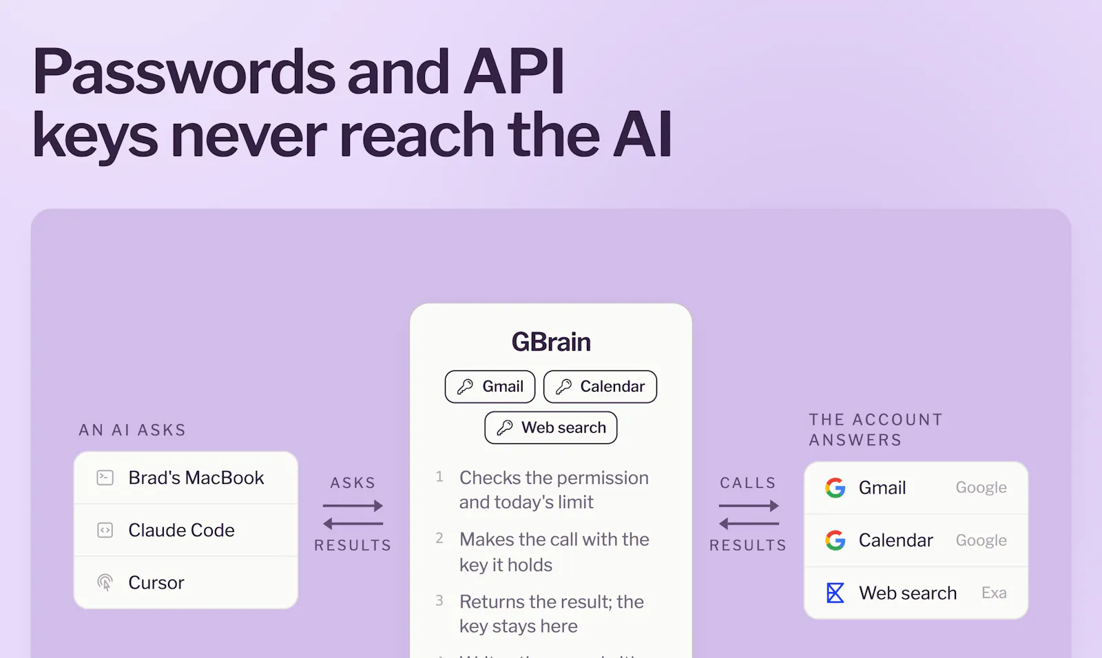 GBrain Tools screenshot 4