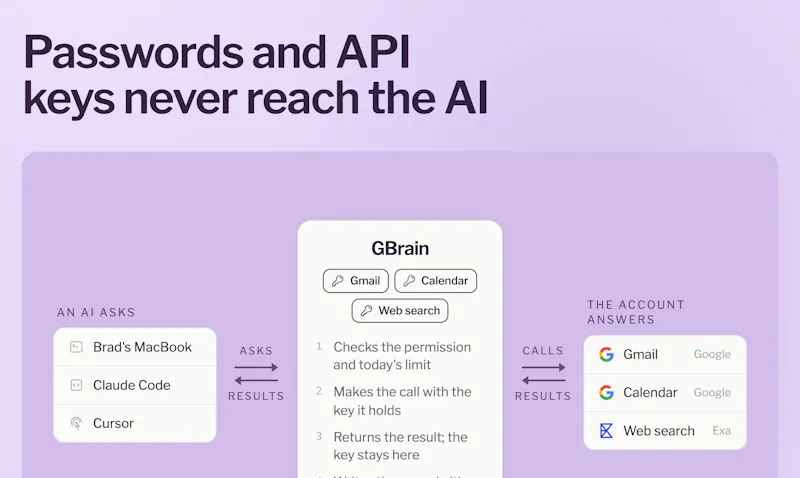 GBrain Tools screenshot 4