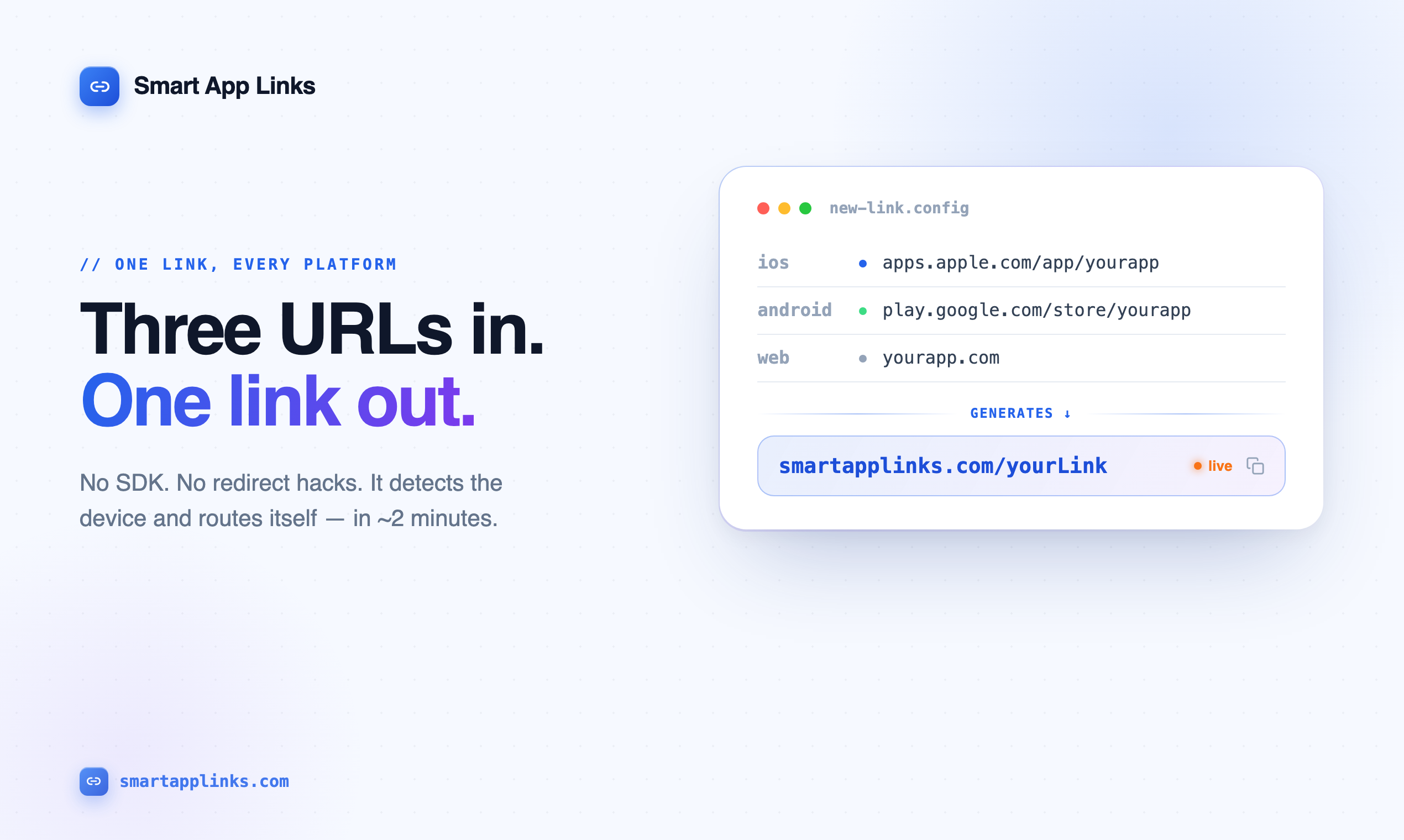 Smart App Links gallery image