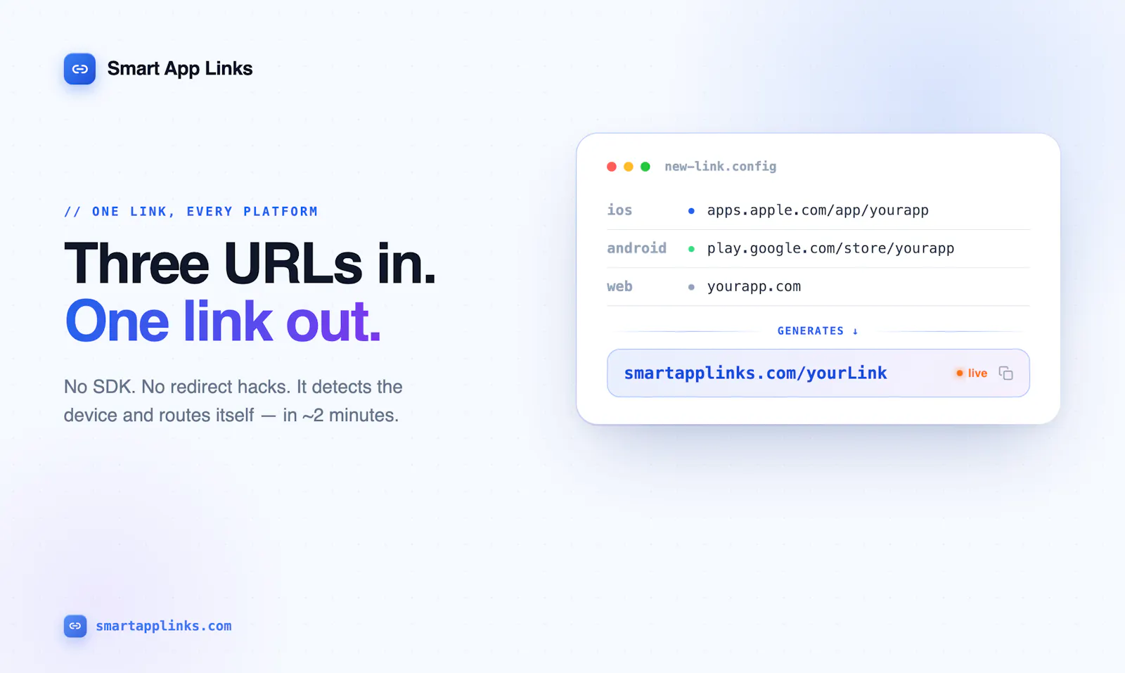Smart App Links screenshot 1