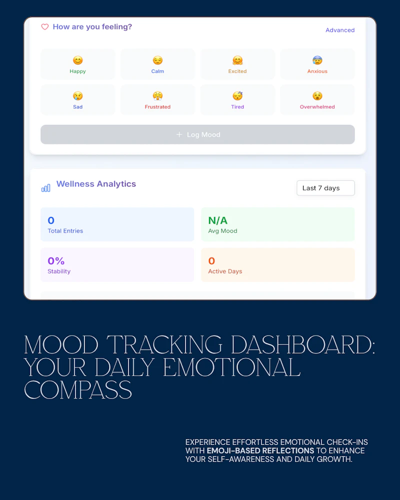 CoRegulateAI launch screenshot 4