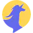 Brandelp