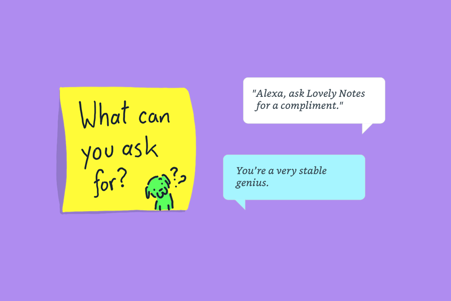 Lovely Notes Alexa Skill gallery image