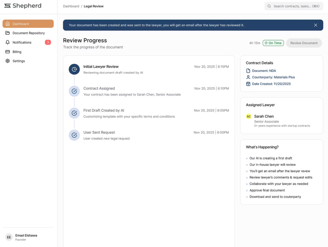 Shepherd gallery image