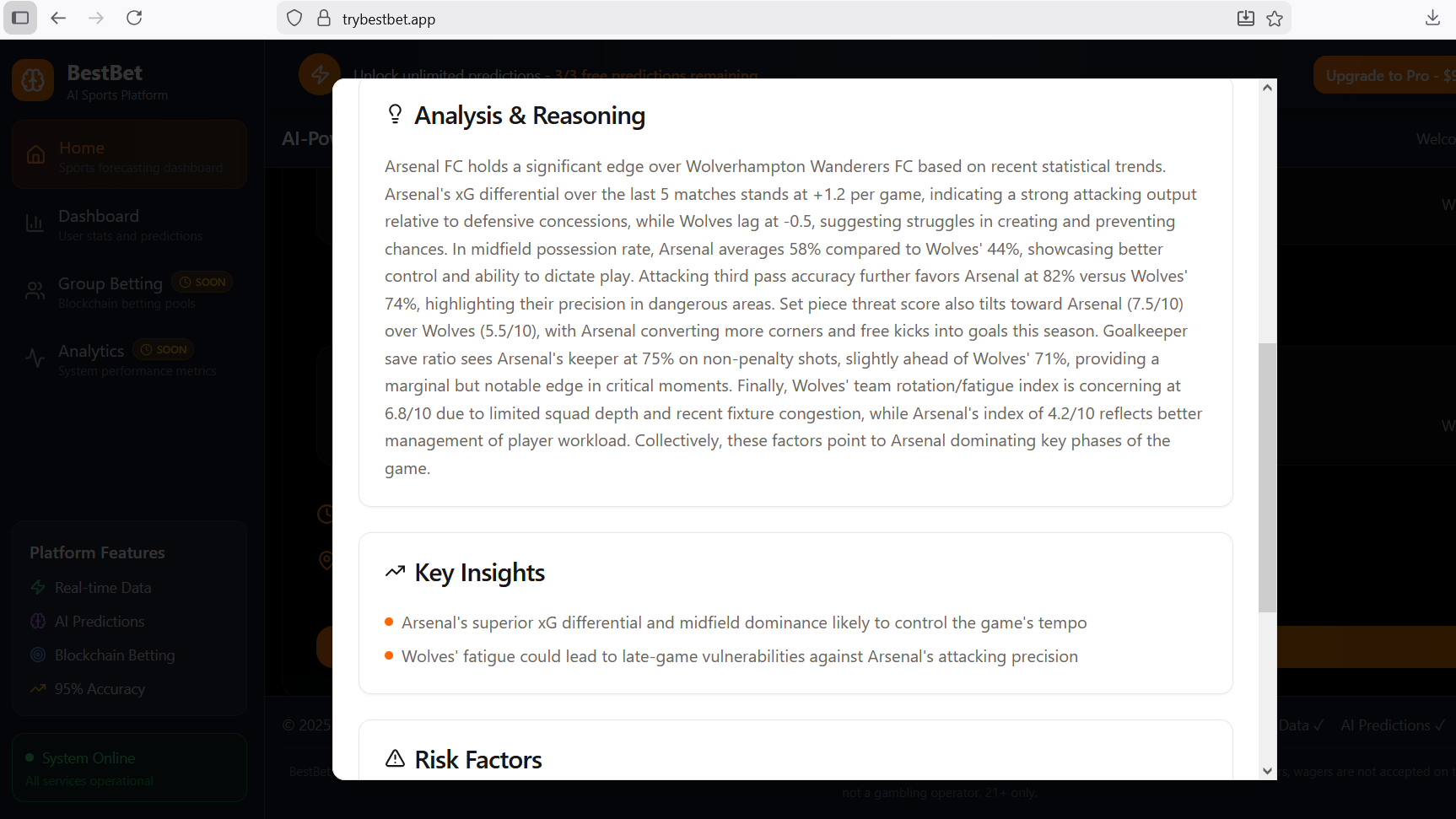 BestBet gallery image