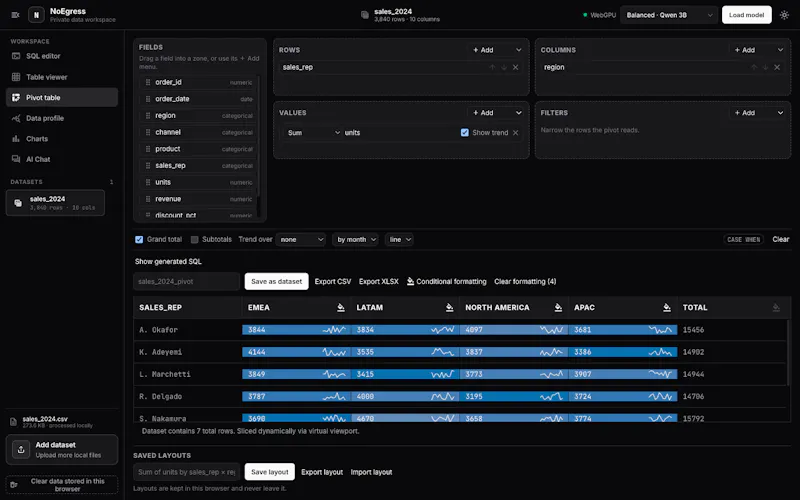 NoEgress - Private Data Workspace screenshot 3