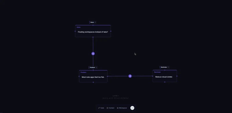 Aviquill screenshot 10