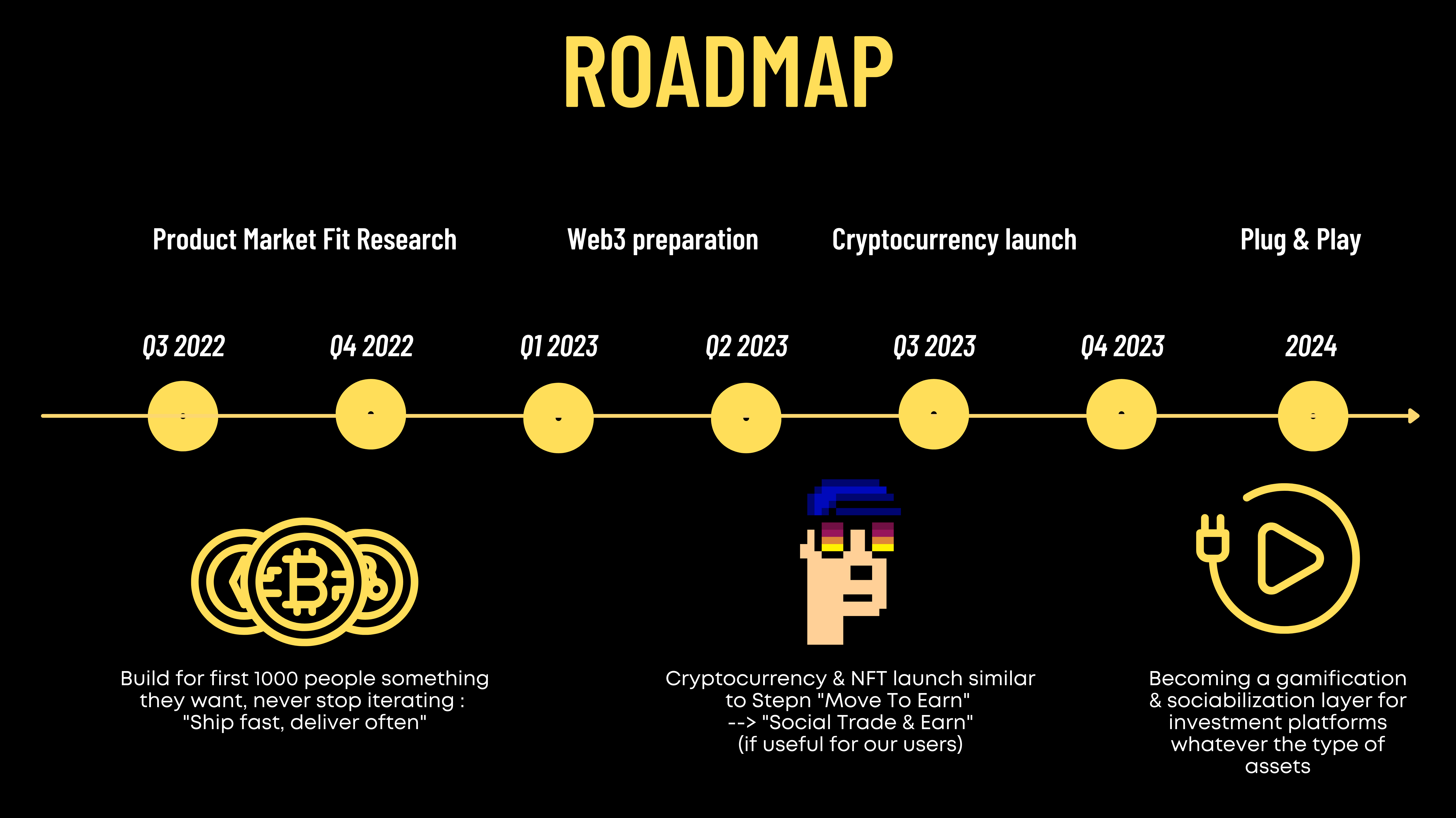Seein-apps - Pronk met je crypto's 🤑 media 4