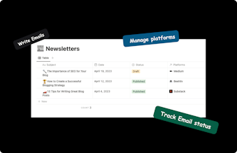 Blog Content Planner gallery image