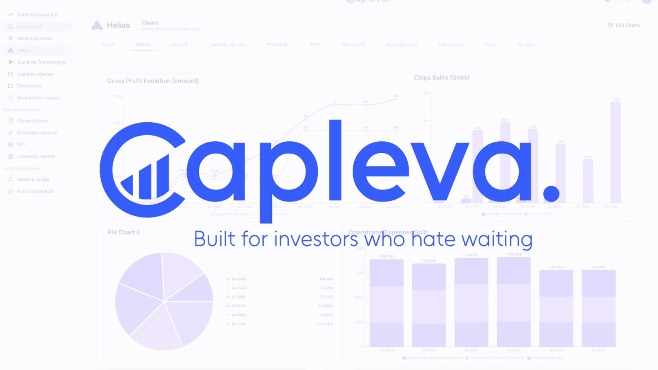 Capleva gallery image