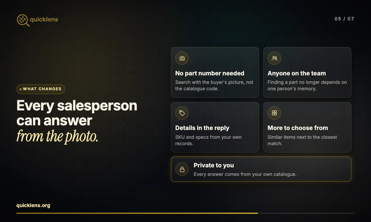 QuickLens AI Visual Search gallery image