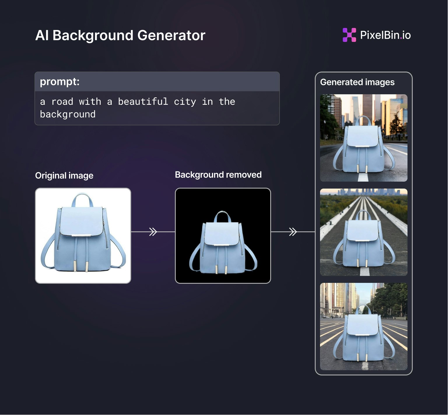 Creatore di background generativo di pixelbin media 7