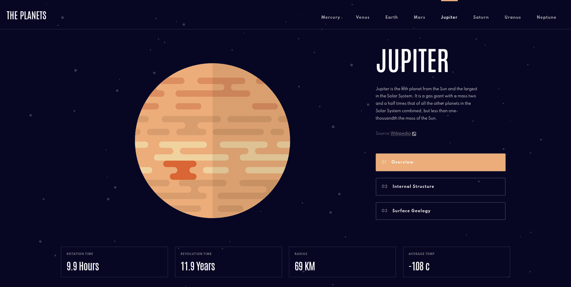 Planets Facts Site gallery image