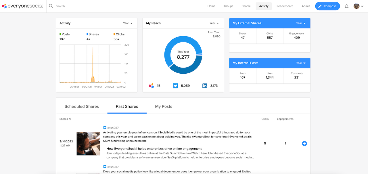 EveryoneSocial gallery image