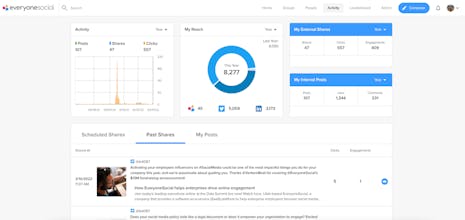 EveryoneSocial gallery image