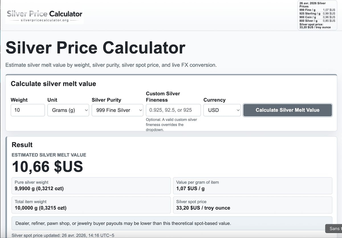 silverpricecalculator.org gallery image