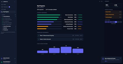 LabNotes.ai gallery image