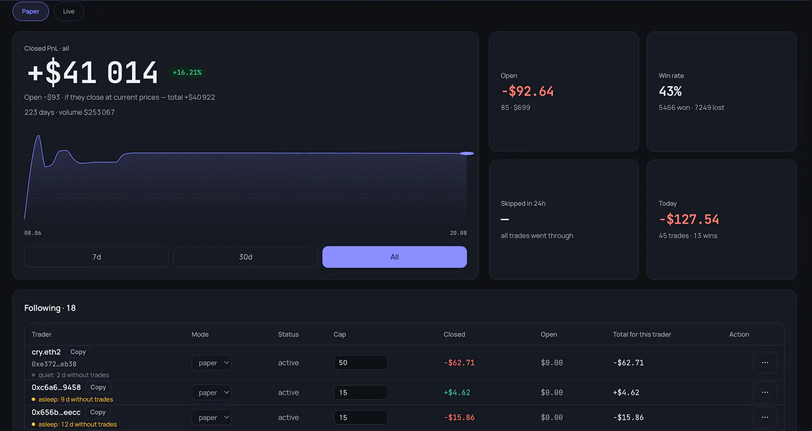 PolyCopy screenshot 2
