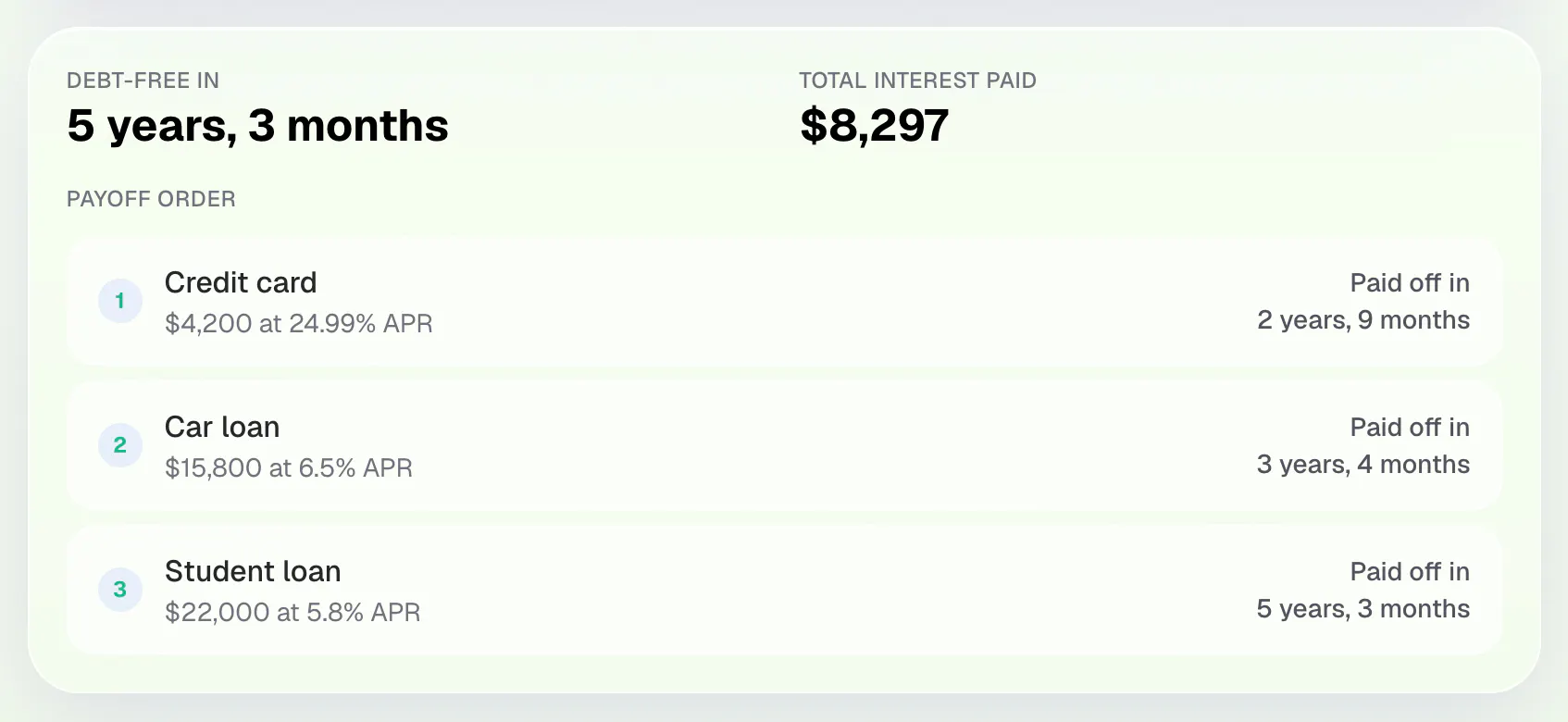 Can I afford it? gallery image