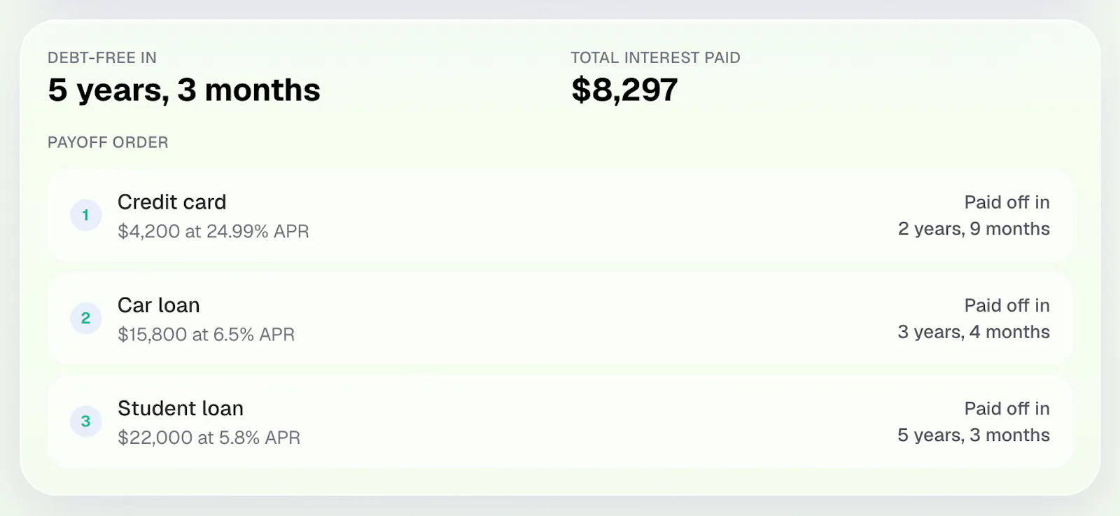 Can I afford it? screenshot 5