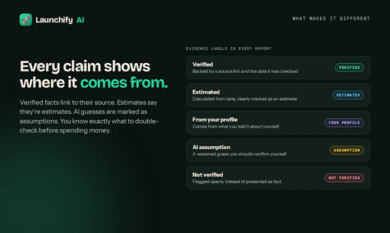 Launchify AI screenshot 3