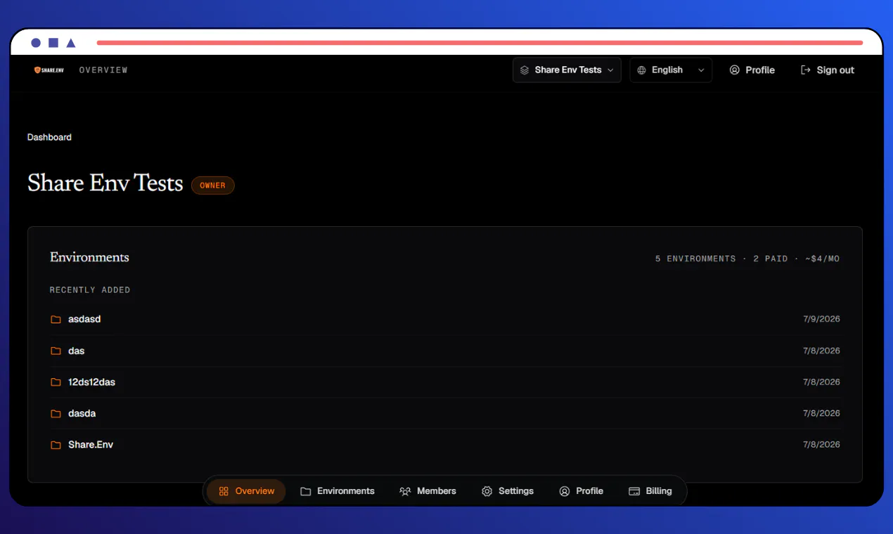 Share-Env  gallery image