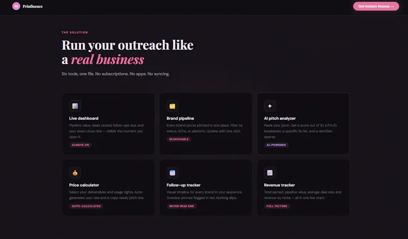 The Outreach Tracker — Prinfluence screenshot 2