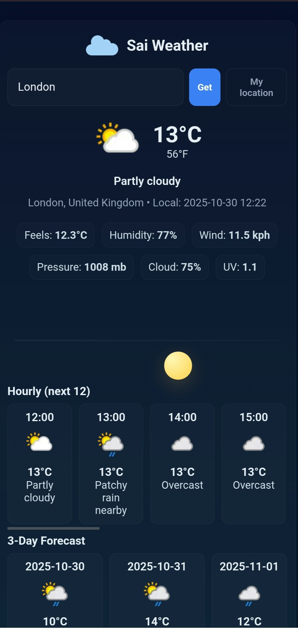 Sai Weather