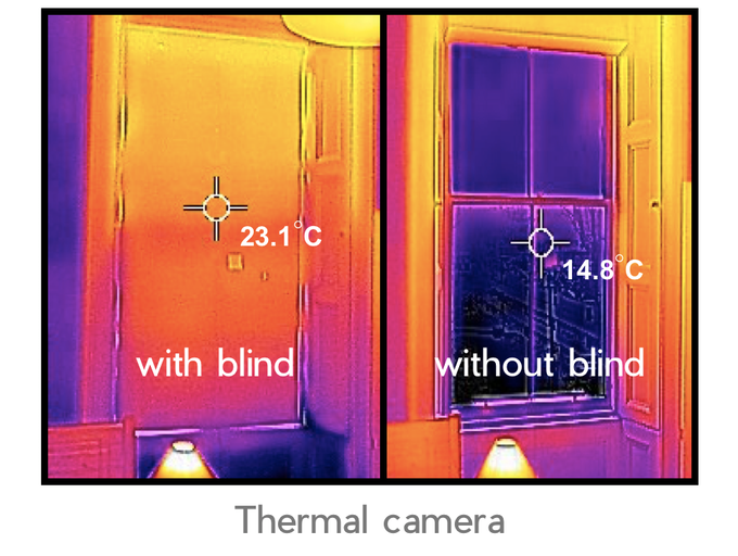 RETROBLIND gallery image