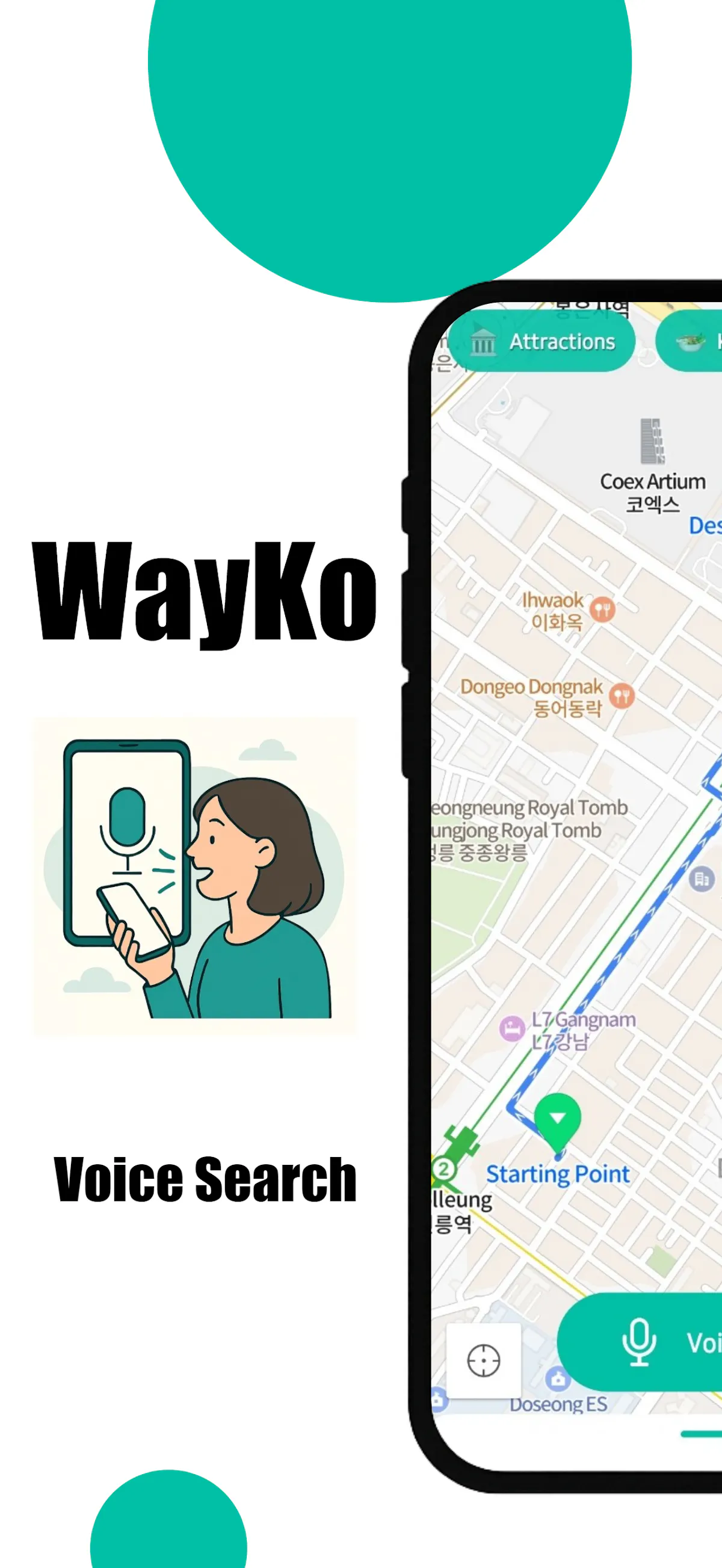 WayKo