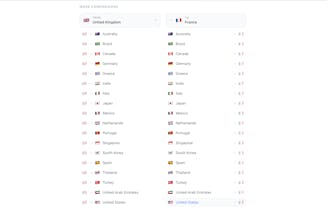 AdapterCheck gallery image