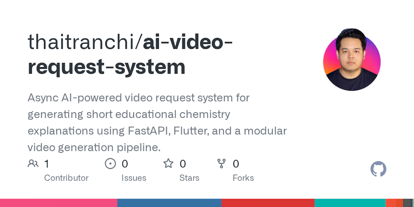 AI Video Request System (Chemistry) screenshot 1