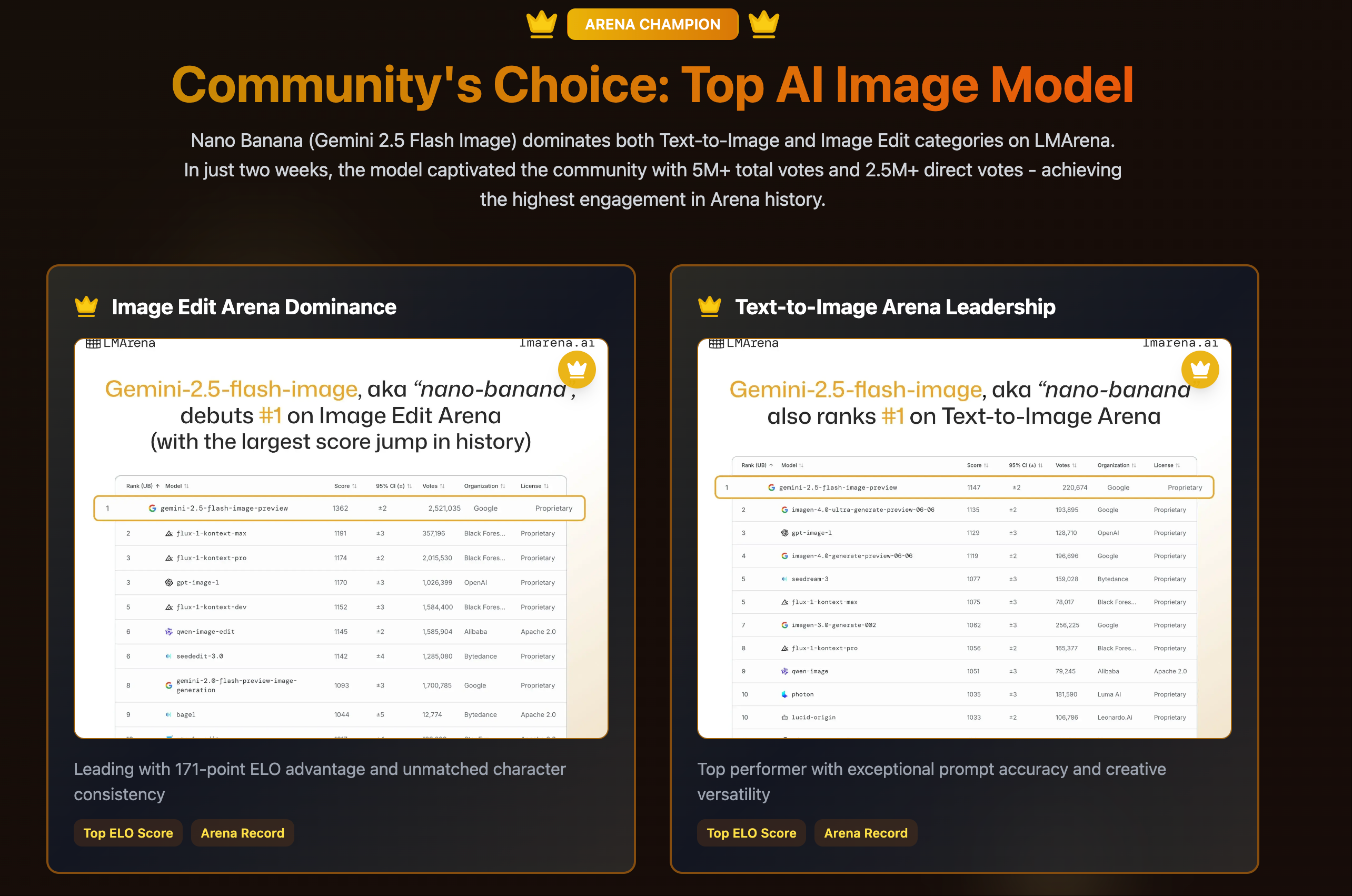 Nano Banana gallery image