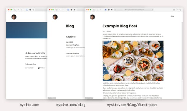 Notelet Gallery Image 2