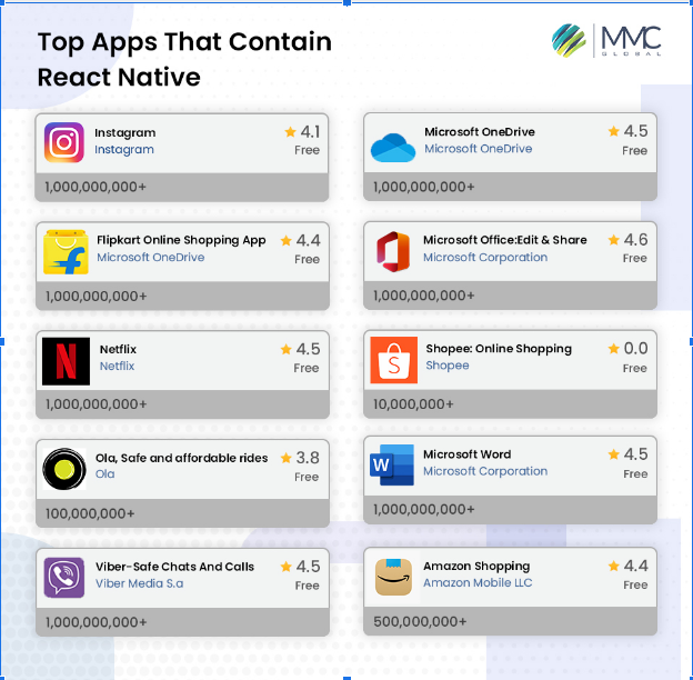MMC Global media 1