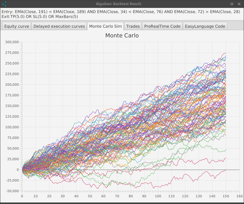 AlgoGen - Algo Trading Research Platform gallery image