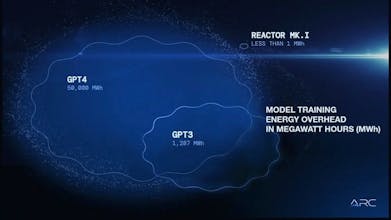 Reactor Chat AI gallery image