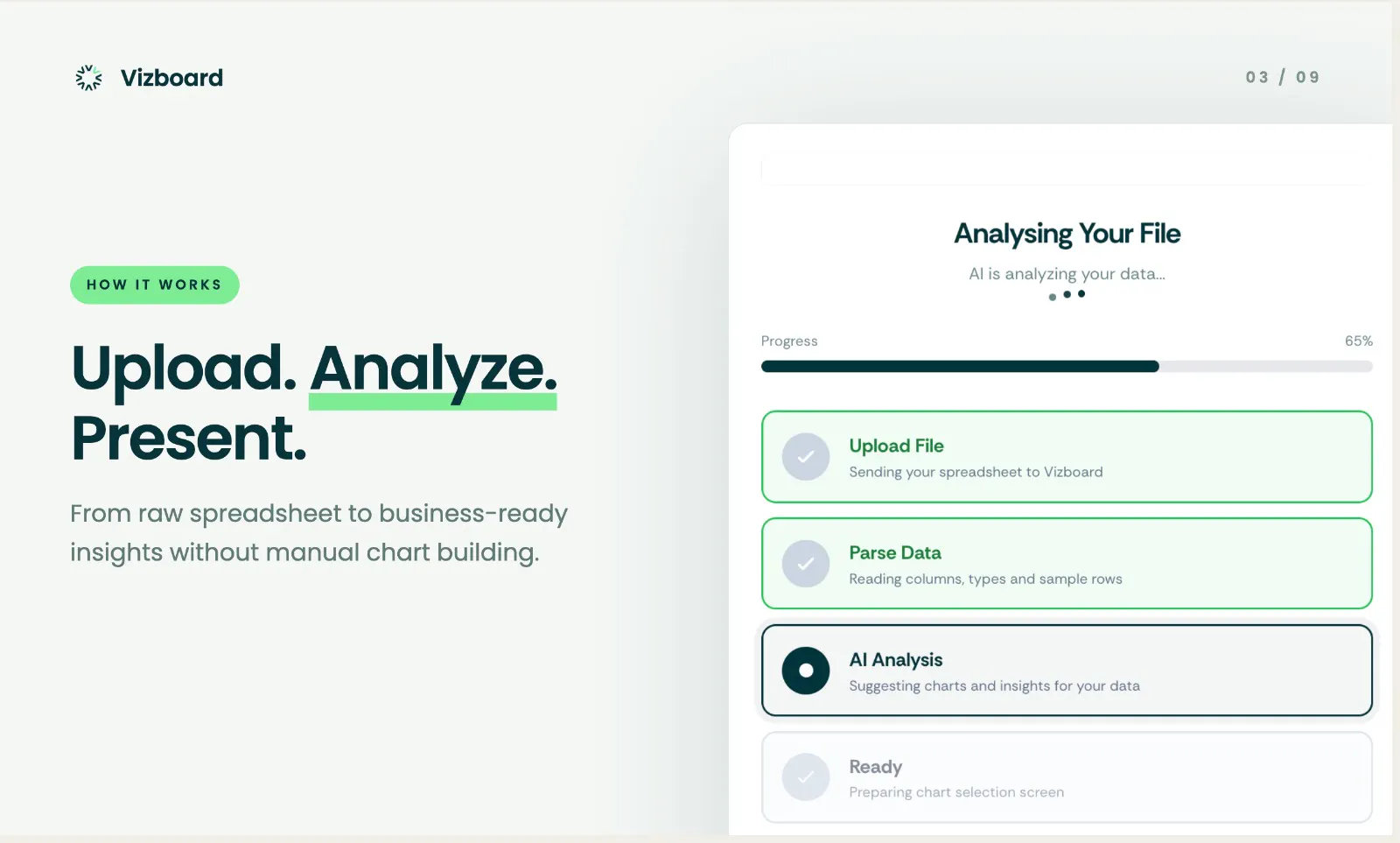 Vizboard screenshot 4