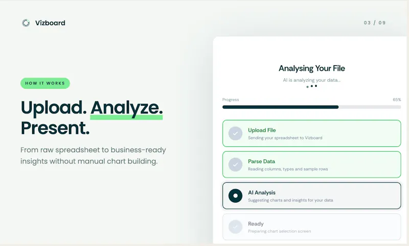 Vizboard screenshot 4
